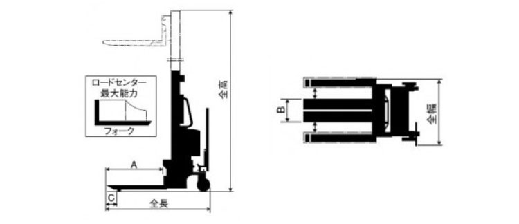 日本Bishamon電動堆高車尺寸