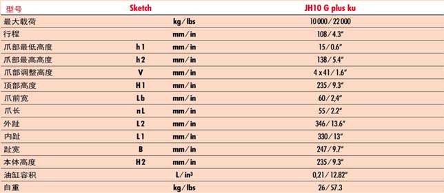 德國JUNG品牌低矮型爪式千斤頂技術參數(shù)